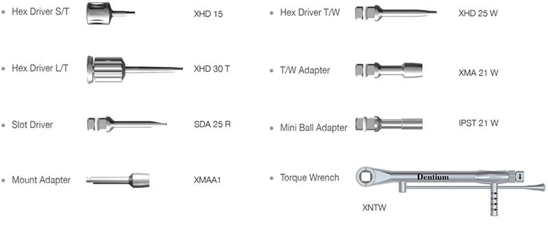 Kit Contents